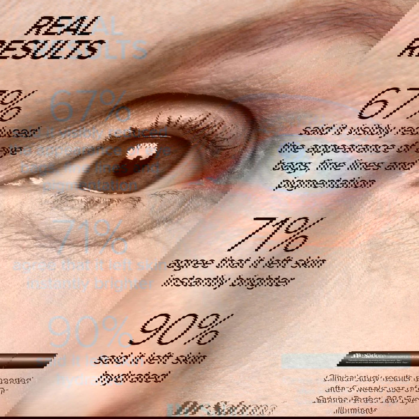 DR SABRINA™ PERFECT 360 EYE ILLUMINATE - Dr Sabrina™