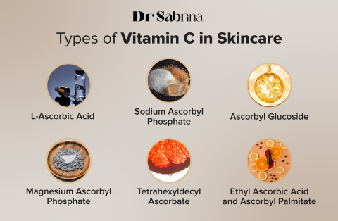 Types of Vitamin C