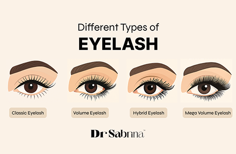 Different Types of Eyelash Extensions
