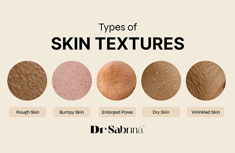 Types of Skin Textures | Causes & Tips for Smoother Skin – Dr Sabrina™